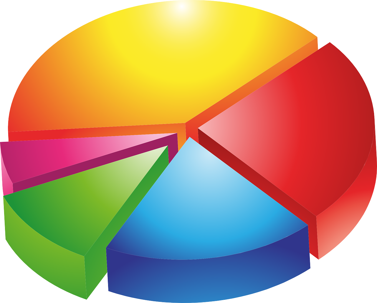 découvrez le diagramme de gantt, un outil puissant de gestion de projet qui vous permet de visualiser les tâches, d'organiser le planning et d'optimiser la productivité. apprenez à l'utiliser efficacement pour assurer le succès de vos projets.