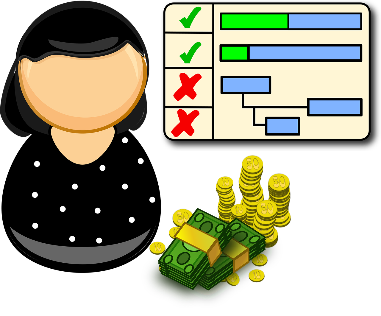 découvrez comment le diagramme de gantt peut vous aider à planifier et visualiser vos projets efficacement. apprenez à organiser vos tâches, gérer vos délais et optimiser vos ressources avec cet outil essentiel pour la gestion de projet.