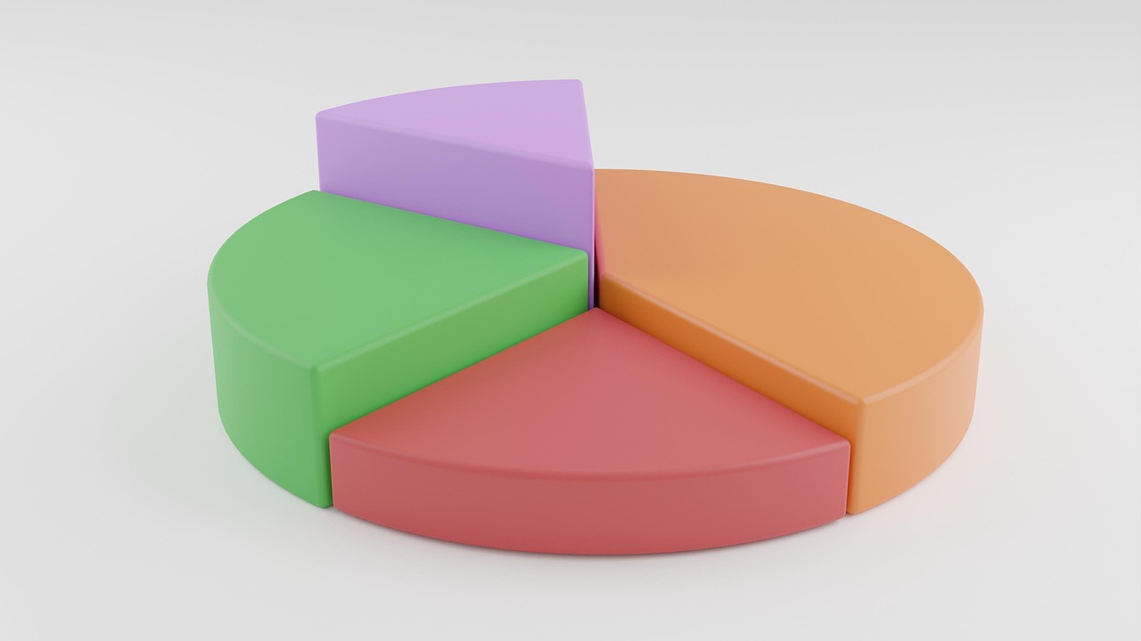 Comprendre le graphique de Gantt pour une gestion de projet efficace